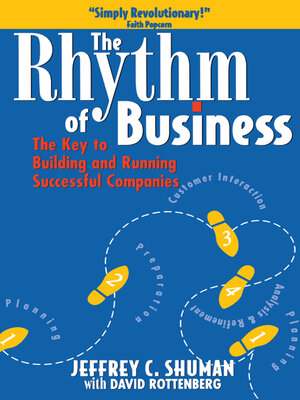 cover image of The Rhythm of Business